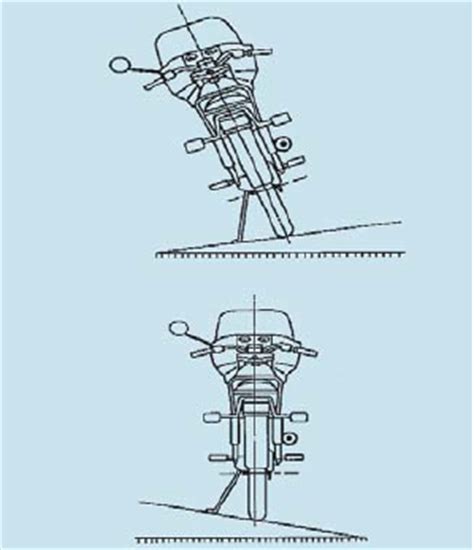 motorcycle parking dimension|6.5 Motorcycle Parking Resources .